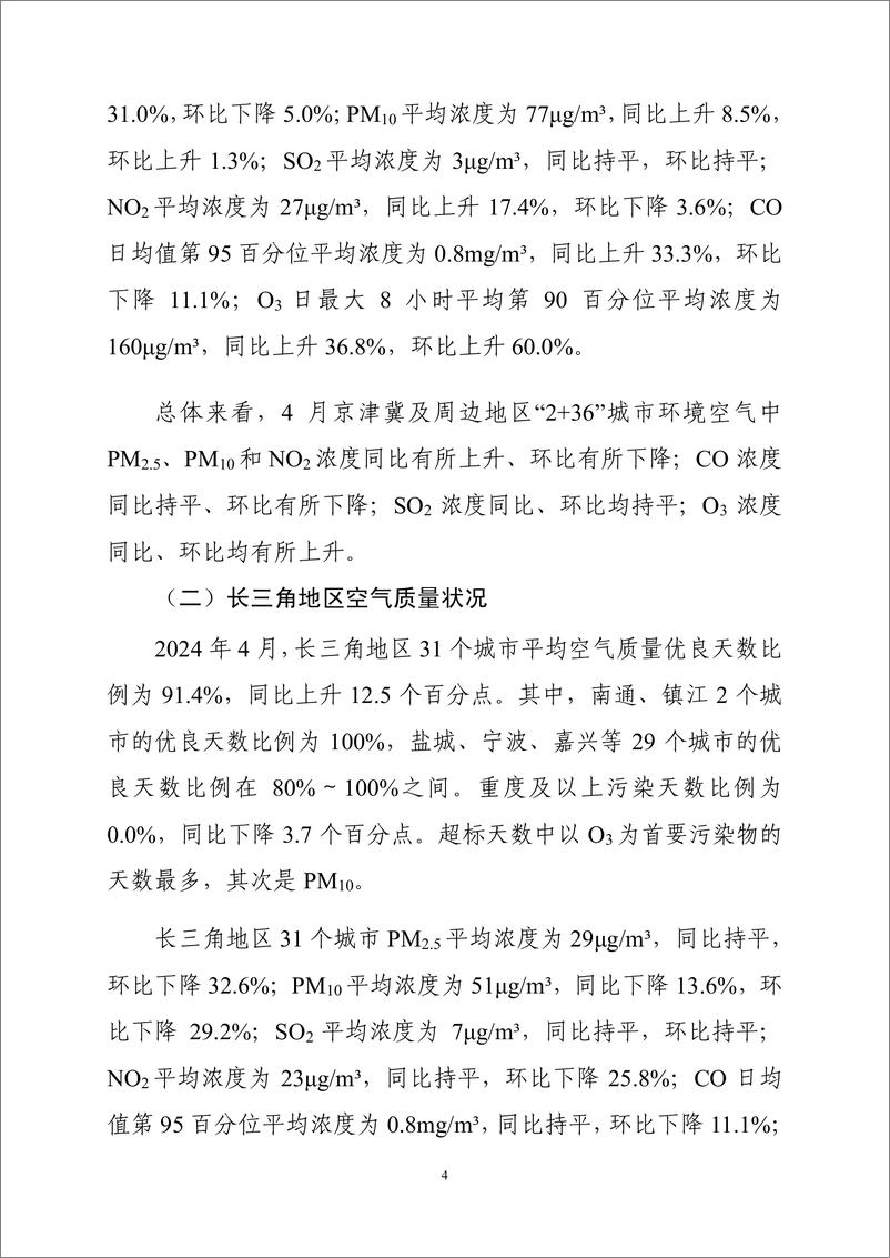 《中国环境监测总站：2024年4月全国城市空气质量报告》 - 第5页预览图