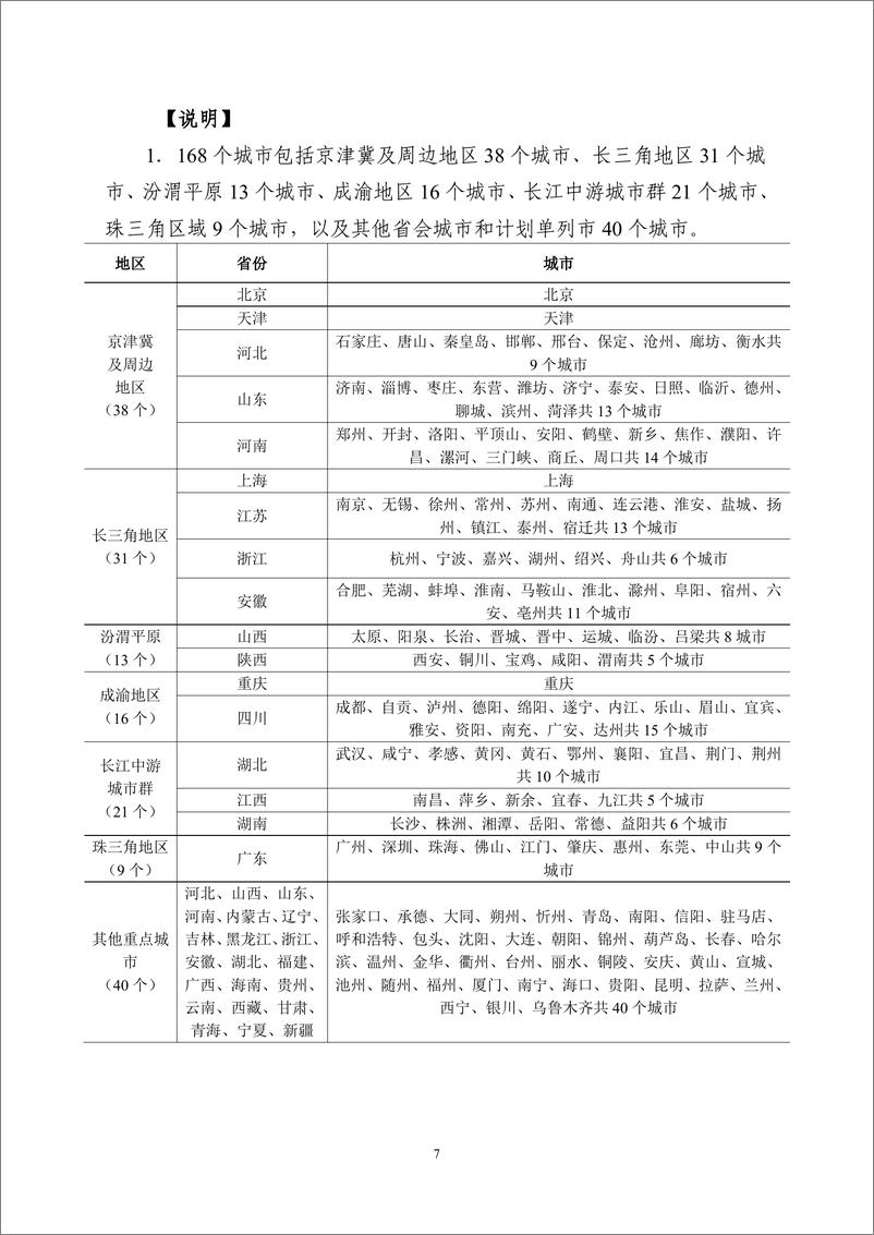 《中国环境监测总站：2024年4月全国城市空气质量报告》 - 第8页预览图