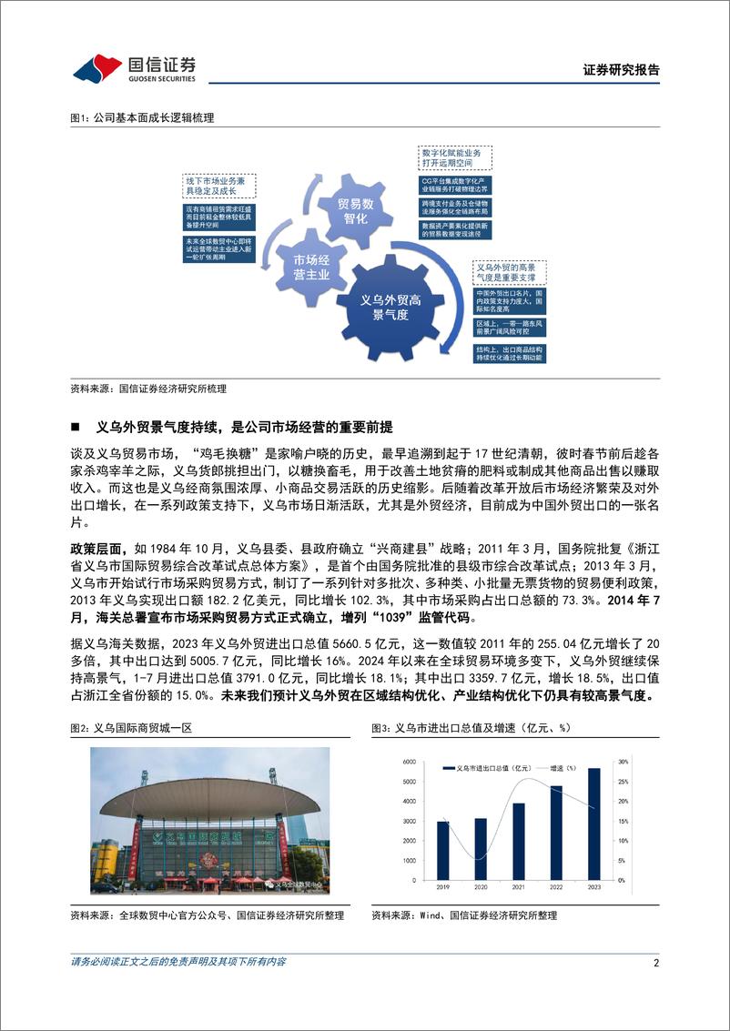 《小商品城(600415)详解小商品城业务脉络，模式独特攻守兼备-240827-国信证券-12页》 - 第2页预览图