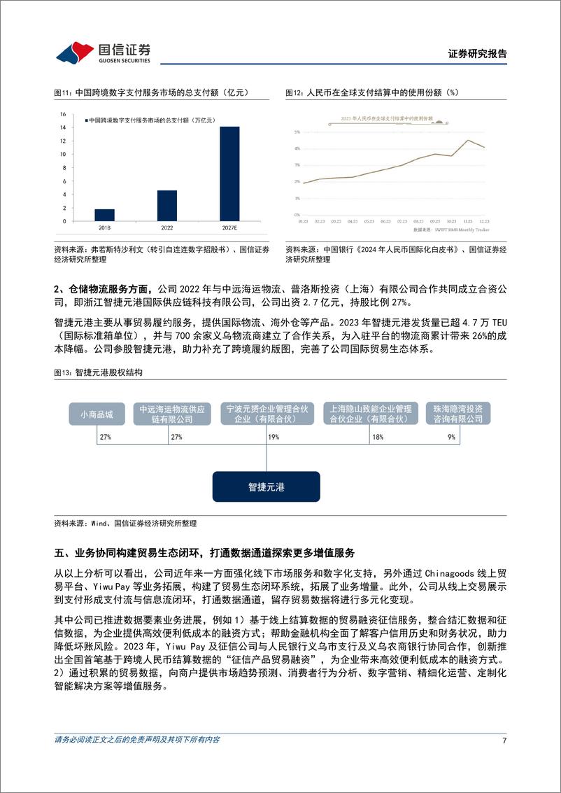 《小商品城(600415)详解小商品城业务脉络，模式独特攻守兼备-240827-国信证券-12页》 - 第7页预览图