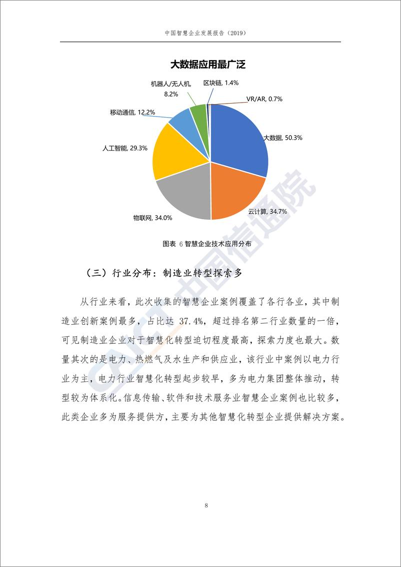 《中国智慧企业发展报告（2019）》（摘要） - 第8页预览图