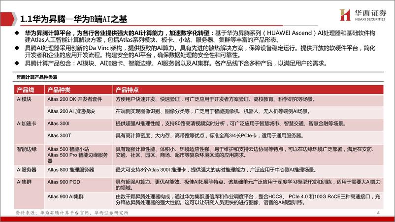 《计算机行业-华为AI：国产应用时代到来-240618-华西证券-23页》 - 第5页预览图