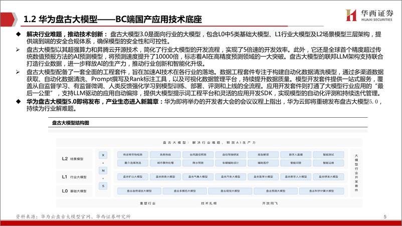 《计算机行业-华为AI：国产应用时代到来-240618-华西证券-23页》 - 第6页预览图