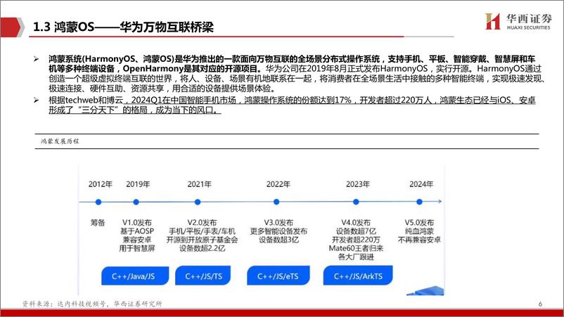 《计算机行业-华为AI：国产应用时代到来-240618-华西证券-23页》 - 第7页预览图