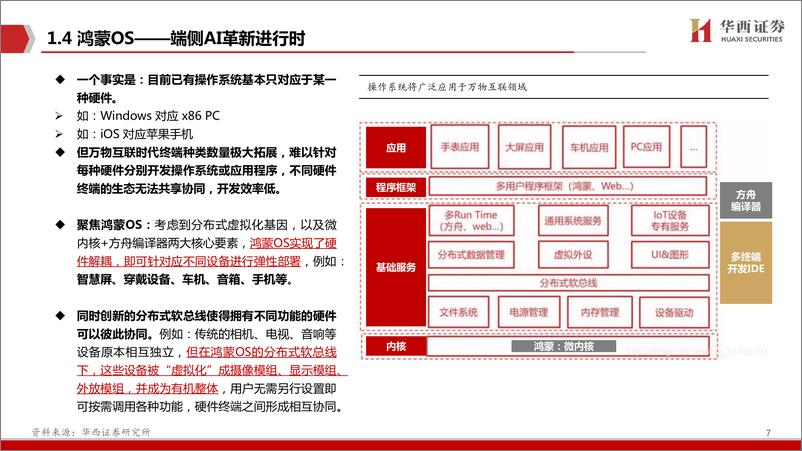 《计算机行业-华为AI：国产应用时代到来-240618-华西证券-23页》 - 第8页预览图