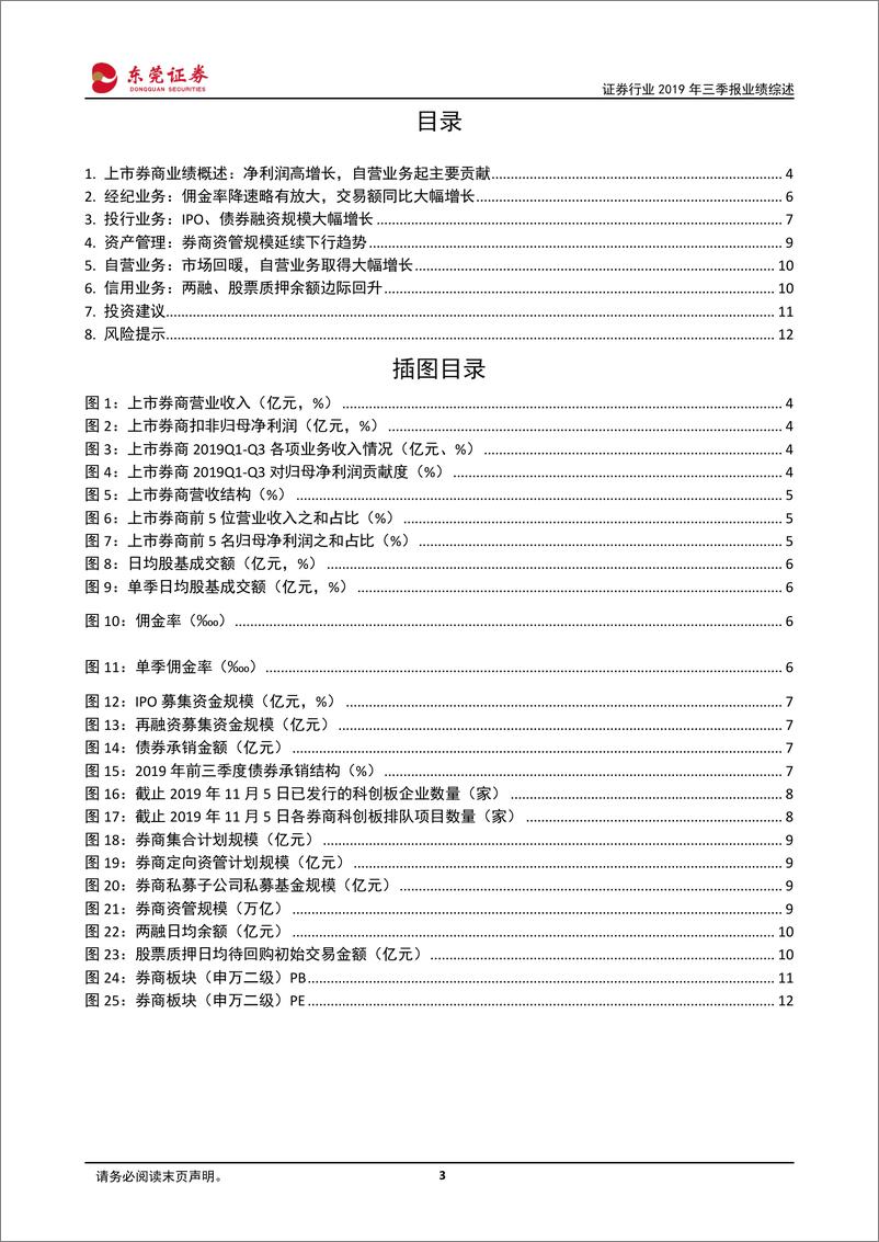 《证券行业2019年三季度业绩综述：自营业务拉动业绩增长，佣金率降速略有放大-20191113-东莞证券-13页》 - 第4页预览图