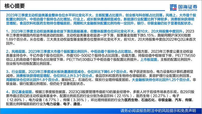 《2023Q3基金持仓分析：增持消费，减仓成长-20231030-国海证券-34页》 - 第3页预览图