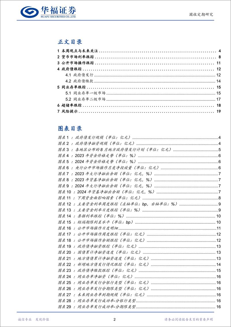 《【华福固收】2023年8月资金面收紧现象是否会重演-240729-华福证券-20页》 - 第2页预览图