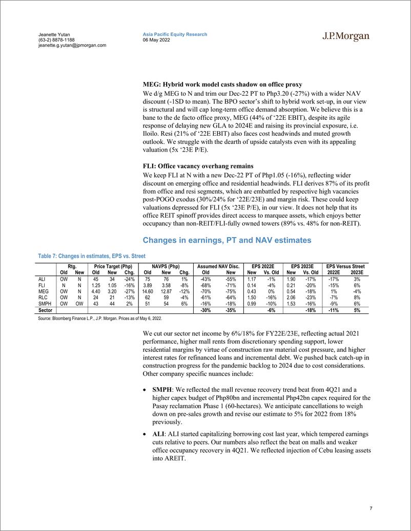 《J.P. 摩根-亚太地区房地产行业-菲律宾：面临多重阻力-2022.5.6-57页》 - 第8页预览图