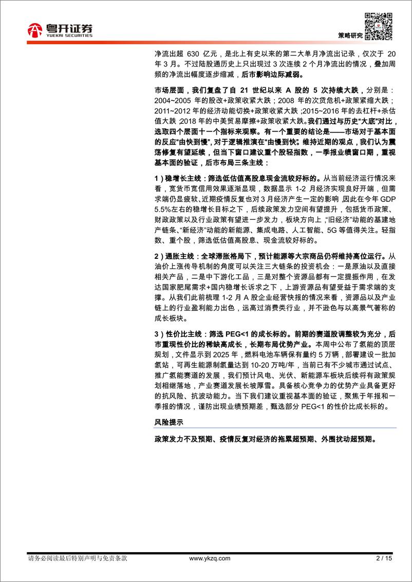 《策略大势研判：复盘历史“大底”四个层面十一个指标的启示-20220327-粤开证券-15页》 - 第3页预览图