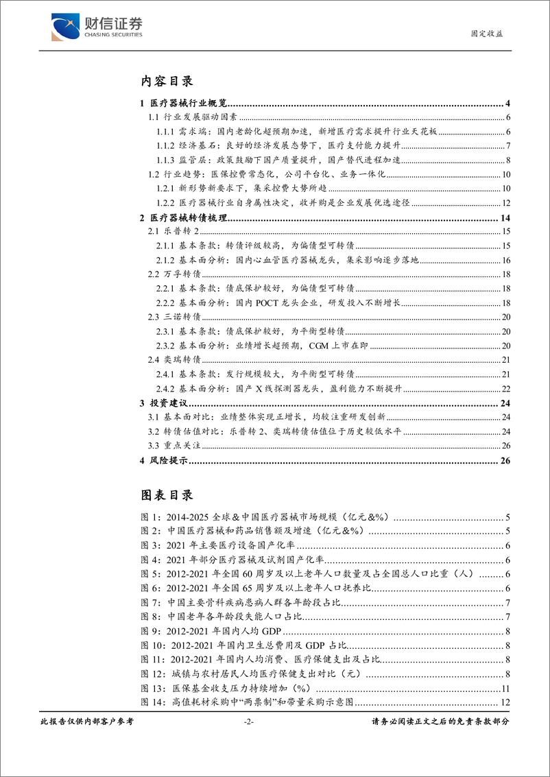 《可转债行业系列报告一：医疗器械转债，集采新常态，研发助增长-20221227-财信证券-27页》 - 第3页预览图