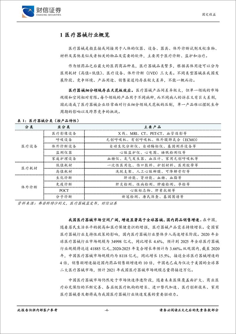 《可转债行业系列报告一：医疗器械转债，集采新常态，研发助增长-20221227-财信证券-27页》 - 第5页预览图