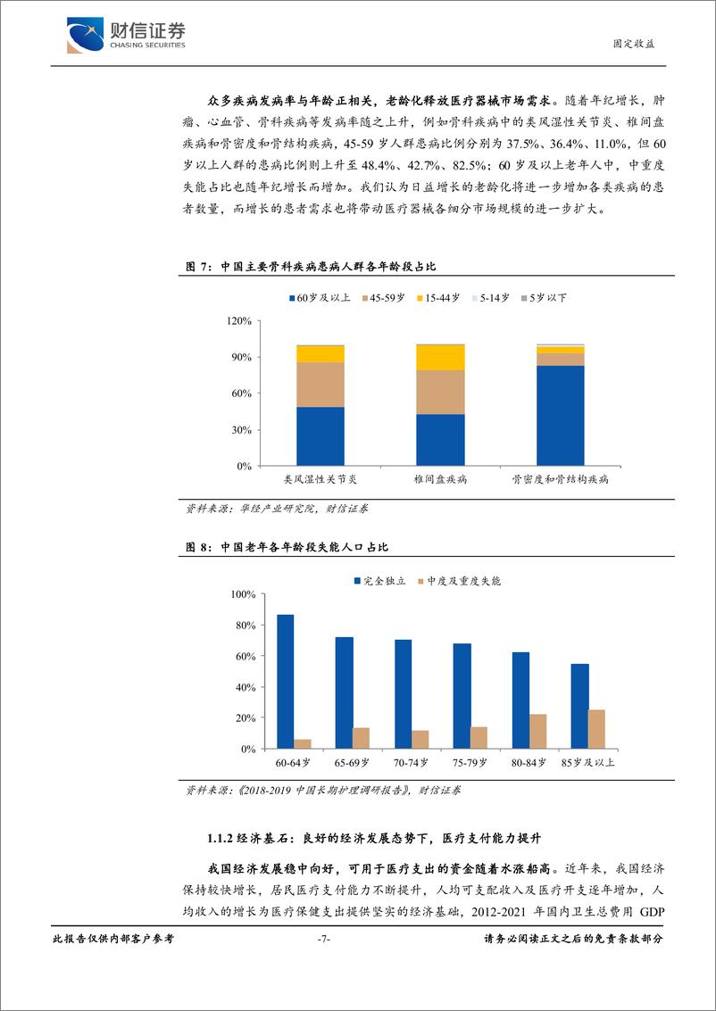 《可转债行业系列报告一：医疗器械转债，集采新常态，研发助增长-20221227-财信证券-27页》 - 第8页预览图