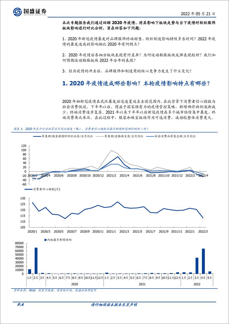 《纺织服饰行业专题研究：疫情时代下，品牌商、制造商的变化？-20220521-国盛证券-24页》 - 第5页预览图