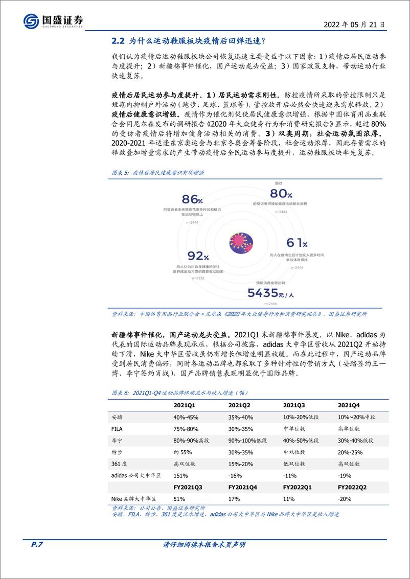 《纺织服饰行业专题研究：疫情时代下，品牌商、制造商的变化？-20220521-国盛证券-24页》 - 第8页预览图