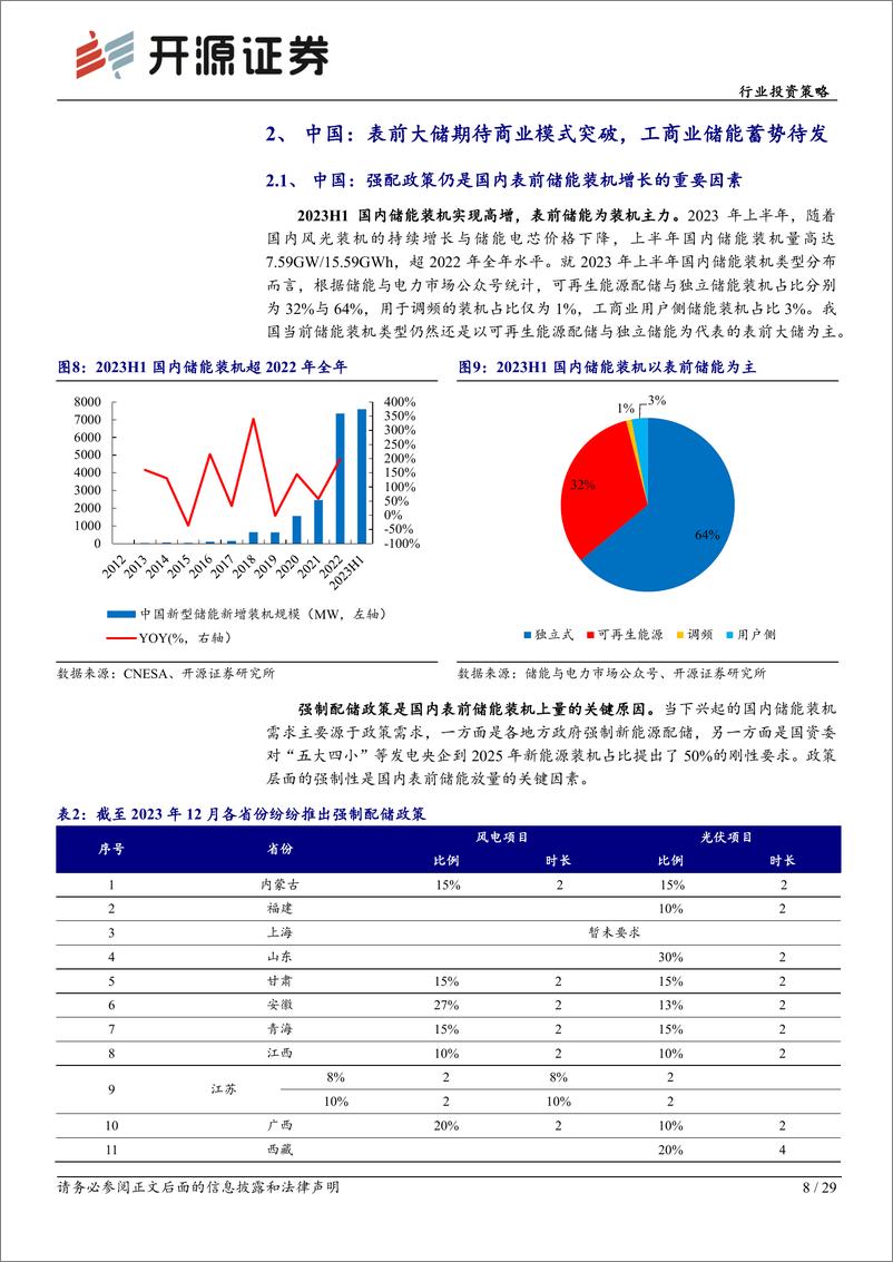 《储能行业2024年度投资策略：多区域多场景储能需求持续释放，重视结构性机会-开源证券》 - 第8页预览图