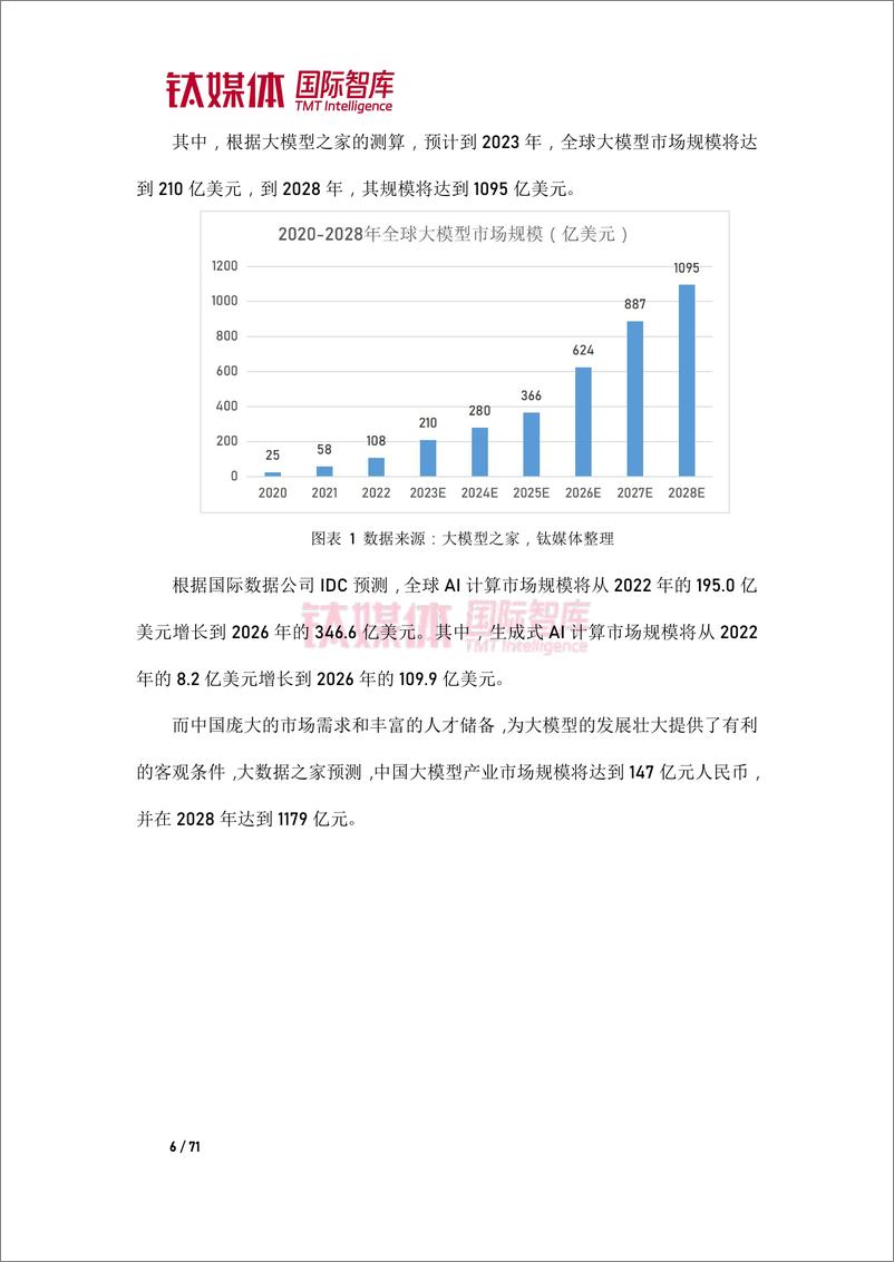 《202310月更新-2023AI大模型应用中美比较研究报告》 - 第7页预览图