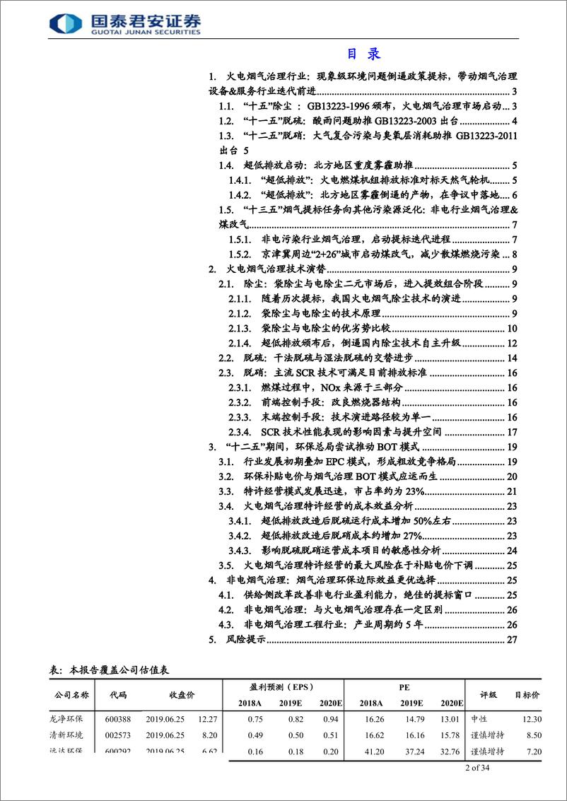 《烟气处理行业：烟气治理行业的三十载征程，山重水复疑无路，柳暗花明又一村-20190626-国泰君安-34页》 - 第3页预览图