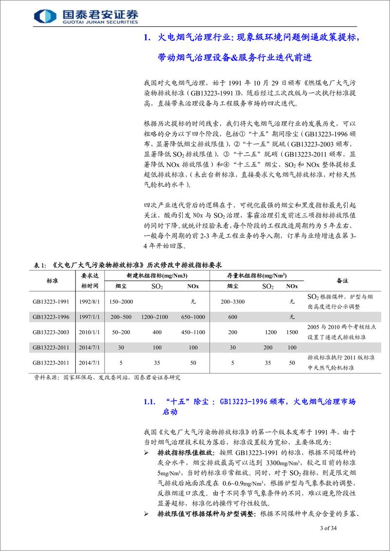 《烟气处理行业：烟气治理行业的三十载征程，山重水复疑无路，柳暗花明又一村-20190626-国泰君安-34页》 - 第4页预览图