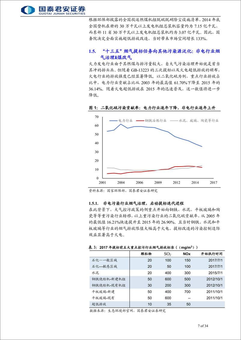 《烟气处理行业：烟气治理行业的三十载征程，山重水复疑无路，柳暗花明又一村-20190626-国泰君安-34页》 - 第8页预览图