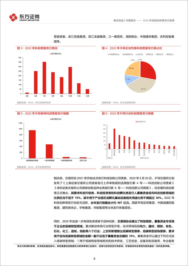 《固定收益专题报告：2022年创新品种债发行梳理-20230119-东方证券-16页》 - 第7页预览图