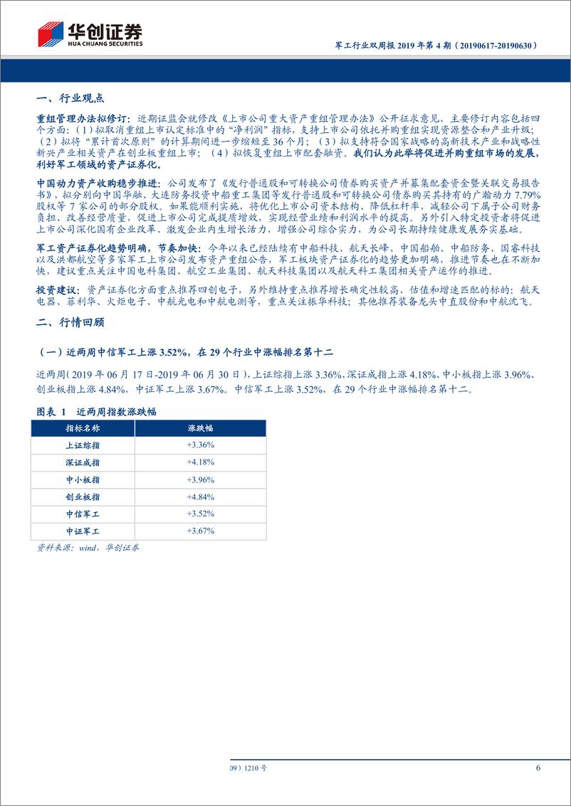 《军工行业双周报2019年第4期：重组管理办法修订，利好军工资产证券化-20190630-华创证券-21页》 - 第7页预览图