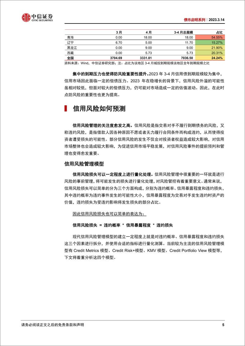 《债市启明系列：把握信用规律，进行二次抢跑-20230314-中信证券-34页》 - 第6页预览图