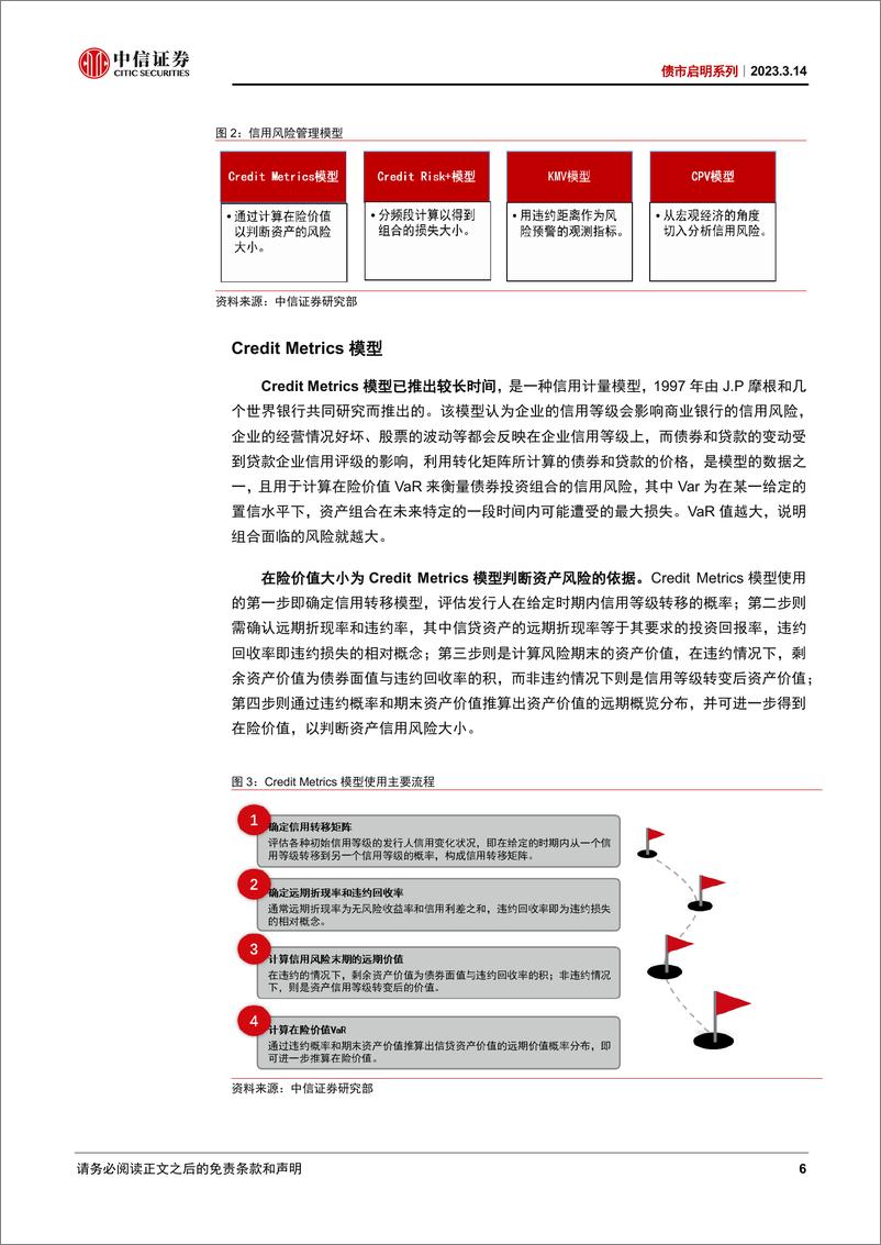 《债市启明系列：把握信用规律，进行二次抢跑-20230314-中信证券-34页》 - 第7页预览图