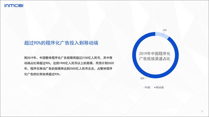 《Inmobi-2019中国程序化移动广告趋势报告-2019.8-121页》 - 第7页预览图