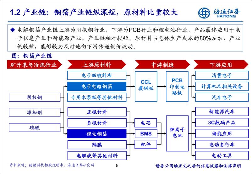 《海通证券-铜箔专题报告_行业竞争格局逐渐清晰_静待低端产能加速出清》 - 第5页预览图