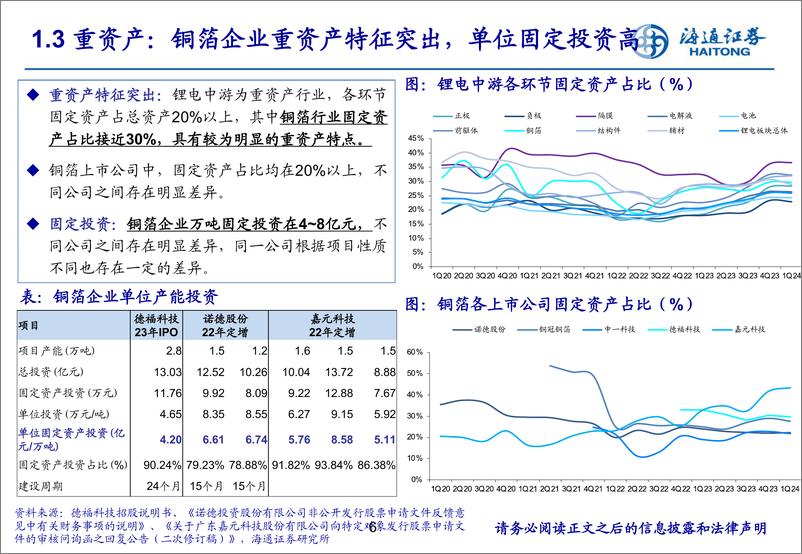 《海通证券-铜箔专题报告_行业竞争格局逐渐清晰_静待低端产能加速出清》 - 第6页预览图