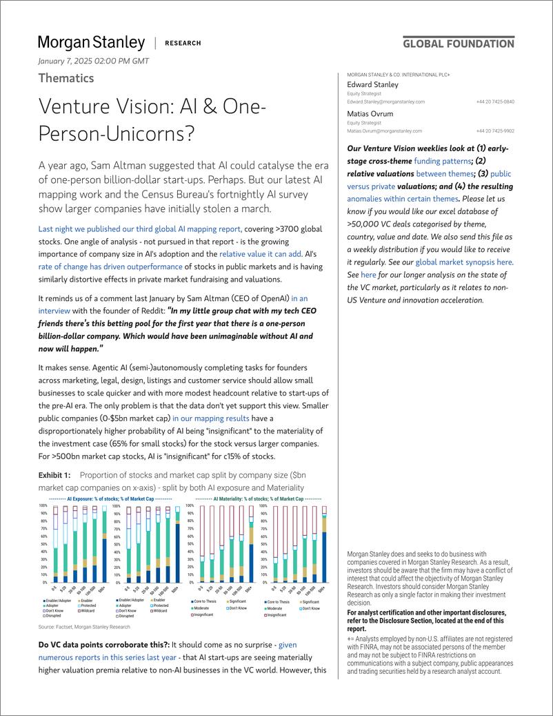 《Morgan Stanley-Thematics Venture Vision AI  One-Person-Unicorns-112674064》 - 第1页预览图