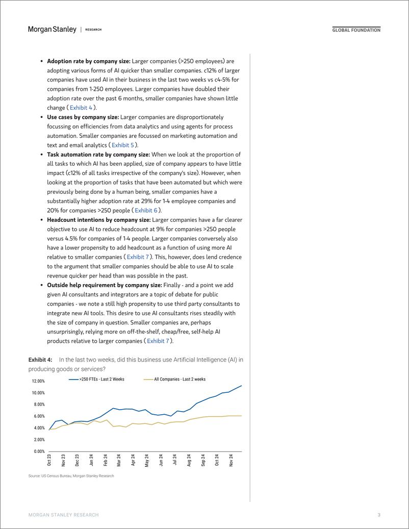 《Morgan Stanley-Thematics Venture Vision AI  One-Person-Unicorns-112674064》 - 第3页预览图