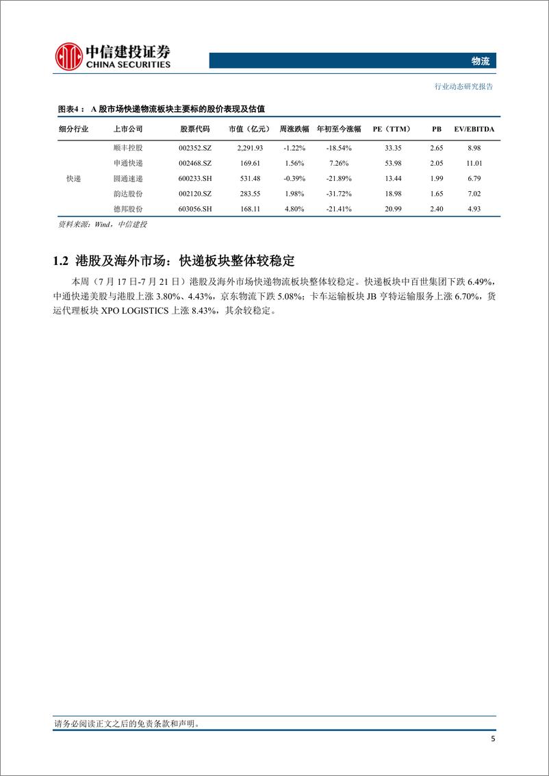 《物流行业：快递上市公司发布6月经营业绩，申通贵阳新转运中心投入使用-20230723-中信建投-24页》 - 第7页预览图