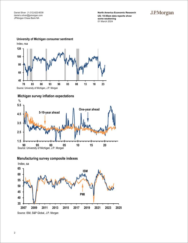 《JPMorgan Econ  FI-US 1000am data reports show some weakening-106801829》 - 第2页预览图