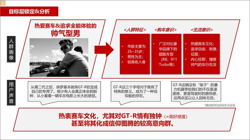 《2019蓝色光标-日产汽车-全新GTR上市传播规划方案》 - 第4页预览图