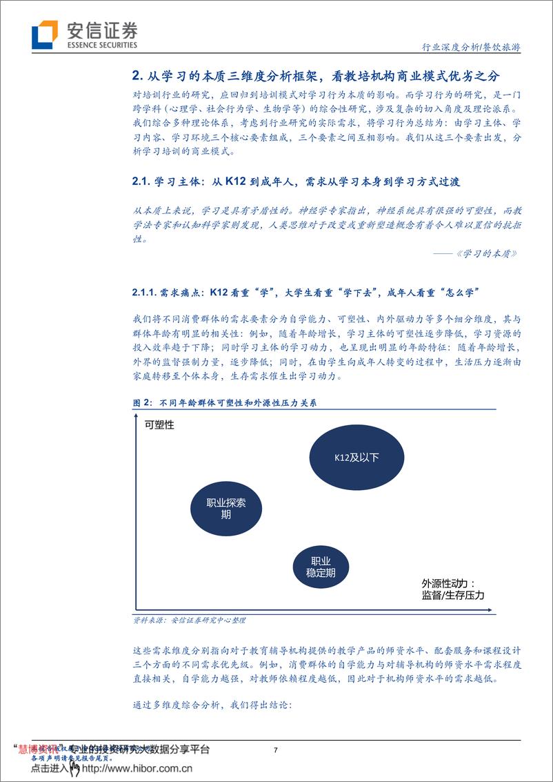 《教育行业：兼论中公教育商业模式优越性，教育培训机构研究方法论探讨》 - 第7页预览图