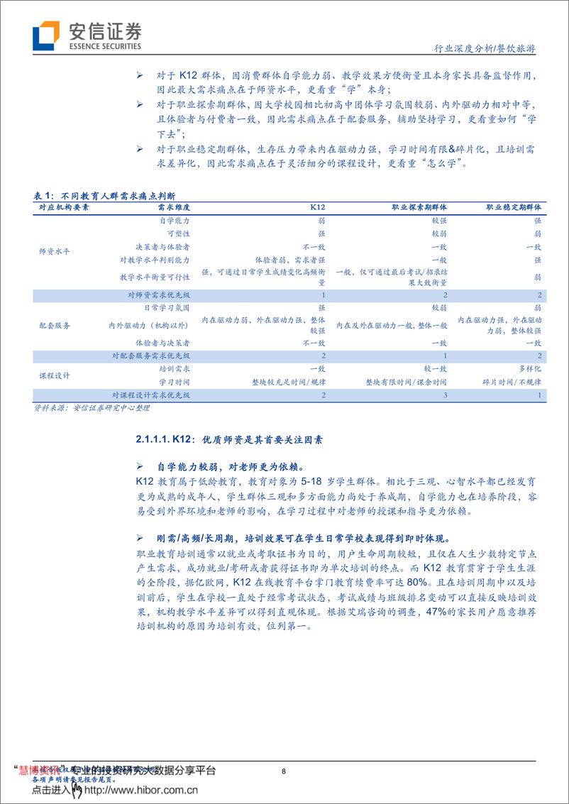 《教育行业：兼论中公教育商业模式优越性，教育培训机构研究方法论探讨》 - 第8页预览图