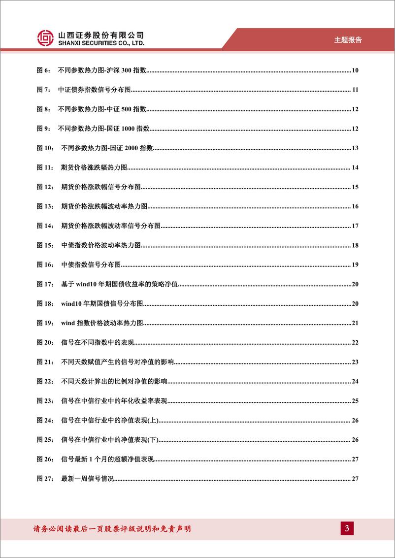 《市场信号：债券市场对股票择时的启示-241219-山西证券-29页》 - 第3页预览图