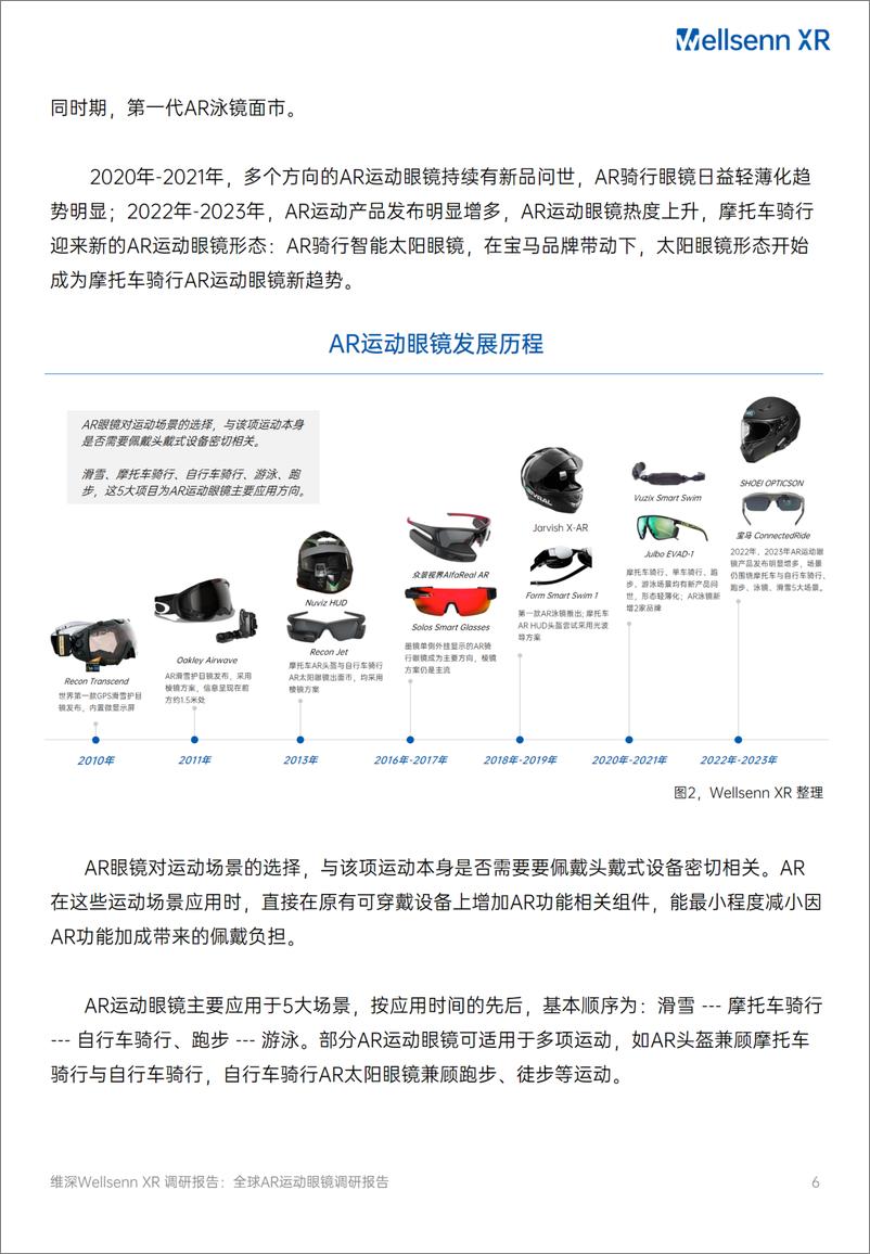 《2024全球AR运动眼镜调研报告-维深-48页》 - 第6页预览图