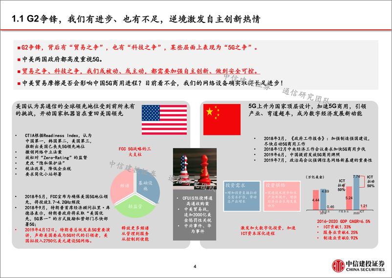 《科技产业自主可控之通信行业：网络设备为根，核心芯片为魂-20190923-中信建投-52页》 - 第6页预览图