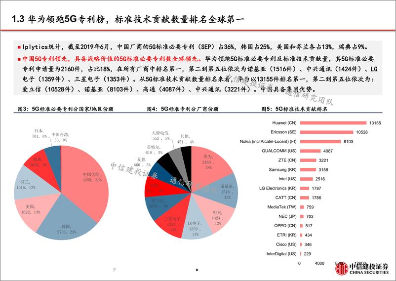 《科技产业自主可控之通信行业：网络设备为根，核心芯片为魂-20190923-中信建投-52页》 - 第8页预览图