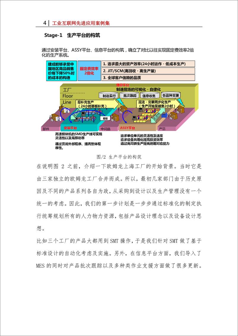 《欧姆龙智能工厂》 - 第4页预览图