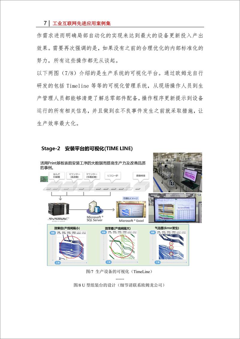 《欧姆龙智能工厂》 - 第7页预览图