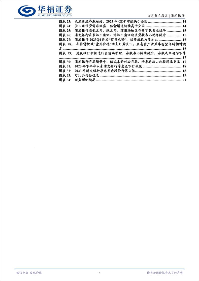 《浦发银行(600000)柳暗花明，上海金融旗舰企业“再出发”-240704-华福证券-22页》 - 第4页预览图