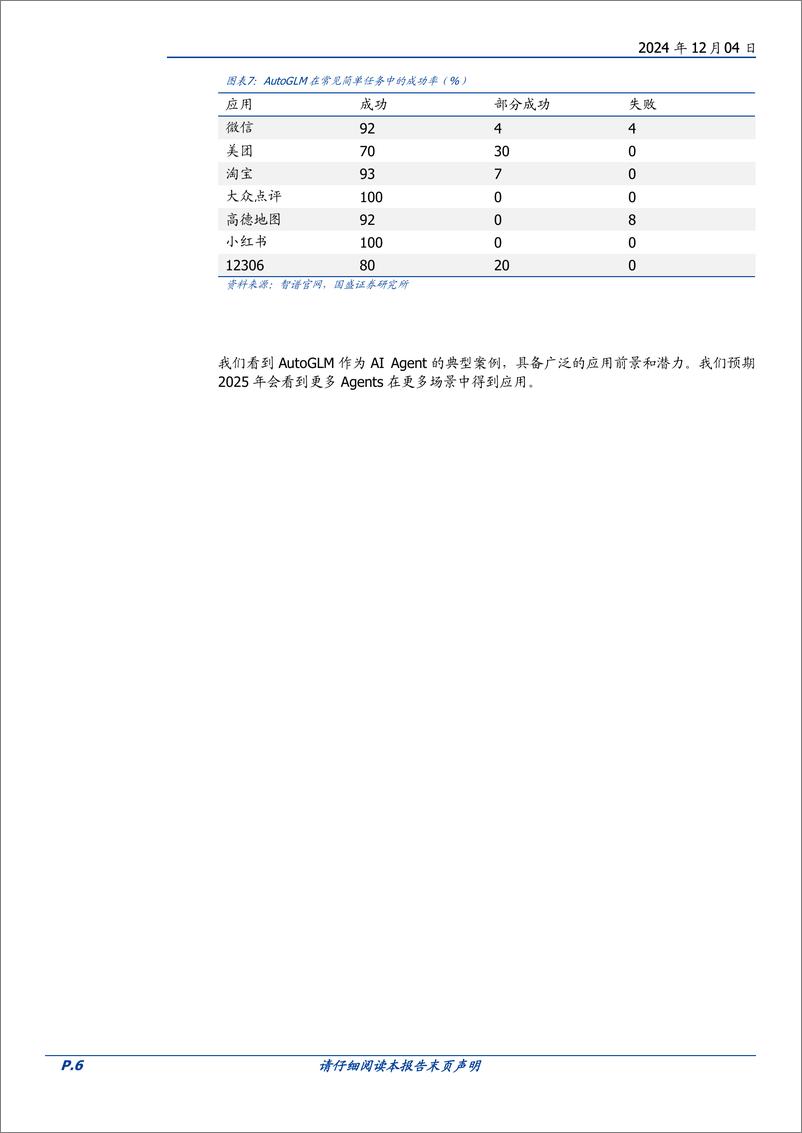 《人工智能行业海外市场：寻找2025爆款AI应用-241204-国盛证券-20页》 - 第6页预览图