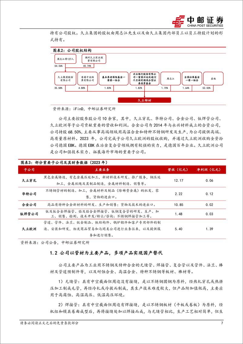 《久立特材-002318.SZ-不锈钢管龙头持续发力高端，开拓海外市场成长空间广阔-20240529-中邮证券-31页》 - 第7页预览图