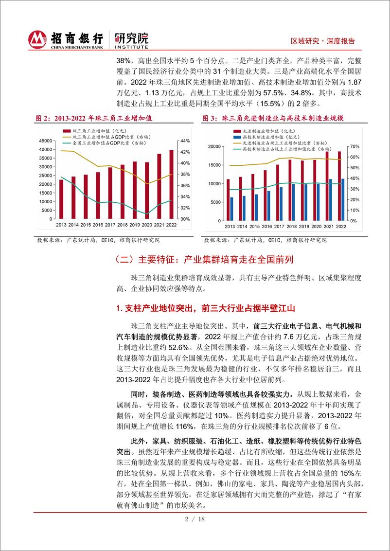 《招商银行-区域研究·深度报告：粤港澳大湾区系列研究-二-：制造业集群篇》 - 第6页预览图