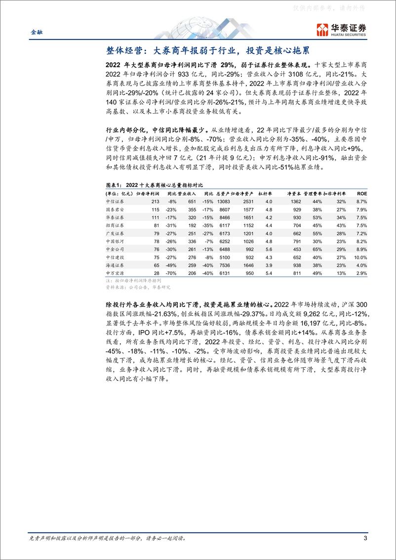 《华泰证券-金融行业专题研究：柳暗又花明，板块配置时-230404》 - 第3页预览图