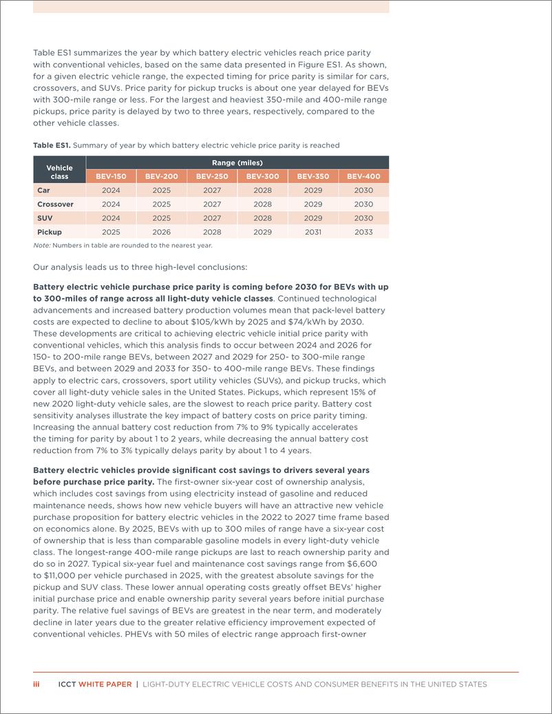 《ICCT+2022-2035年美国轻型电动汽车成本和消费者利益评估-47页》 - 第6页预览图